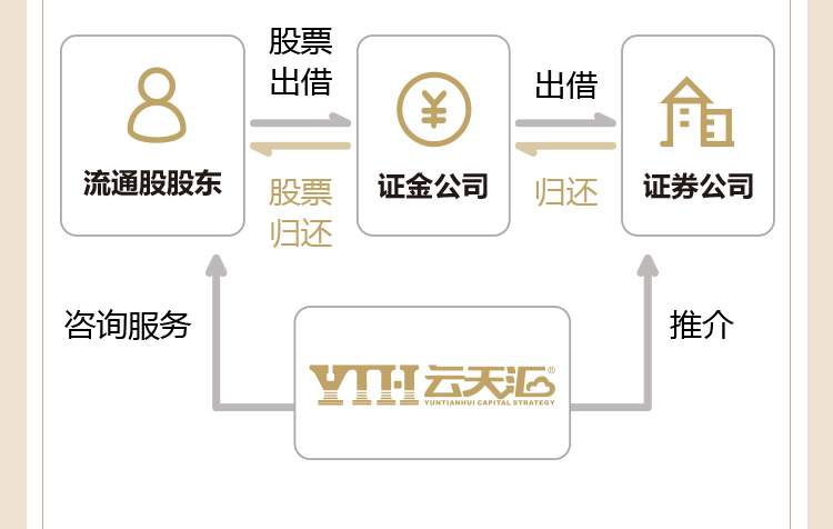 biz_02