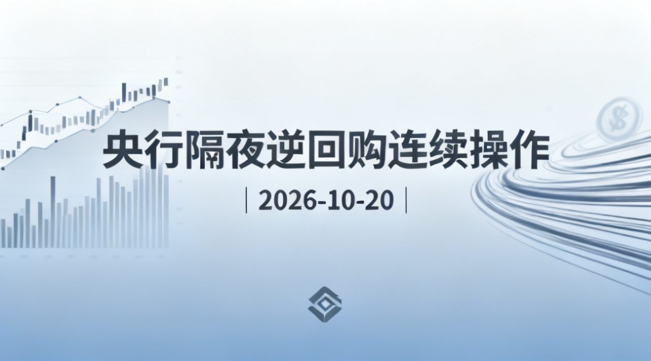 央行隔夜逆回购连续操作 | 2026-10-20